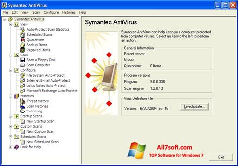 स्क्रीनशॉट Symantec Antivirus Windows 7