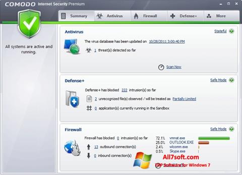 स्क्रीनशॉट Comodo Internet Security Premium Windows 7