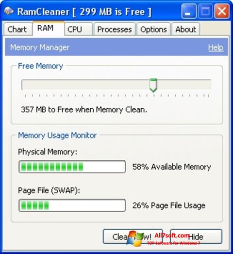 स्क्रीनशॉट RamCleaner Windows 7