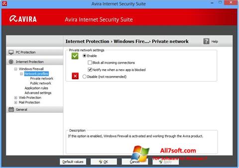 स्क्रीनशॉट Avira Internet Security Windows 7